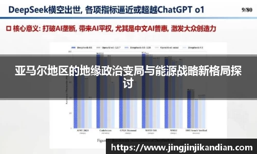 亚马尔地区的地缘政治变局与能源战略新格局探讨