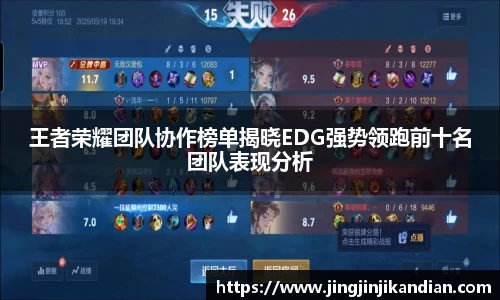王者荣耀团队协作榜单揭晓EDG强势领跑前十名团队表现分析